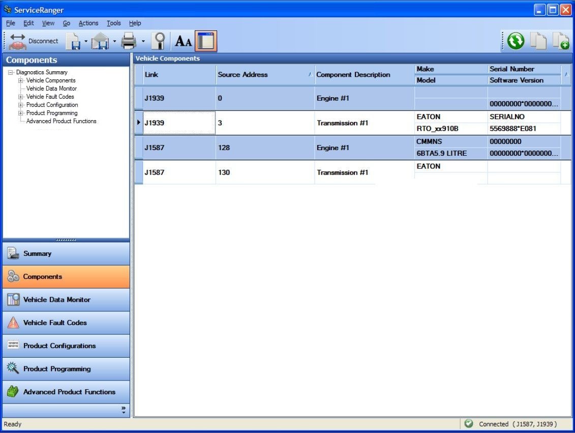 Eaton Service Ranger Diagnostik Paketi
