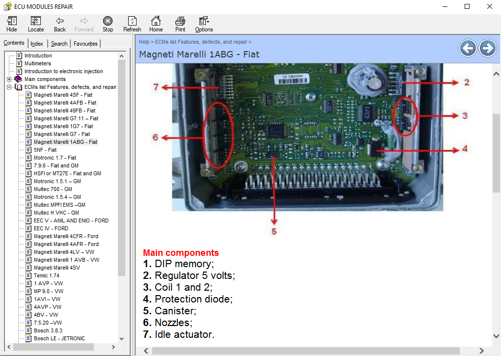 ECU Modül Tamir Yardımcı ve Pinout Paketi