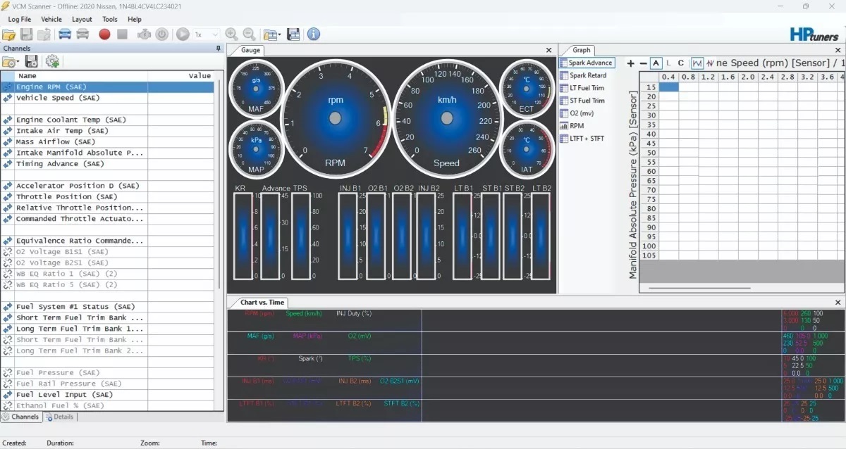 HP Tuners 5.1.58 Unlimited Tokens Destek Paketi