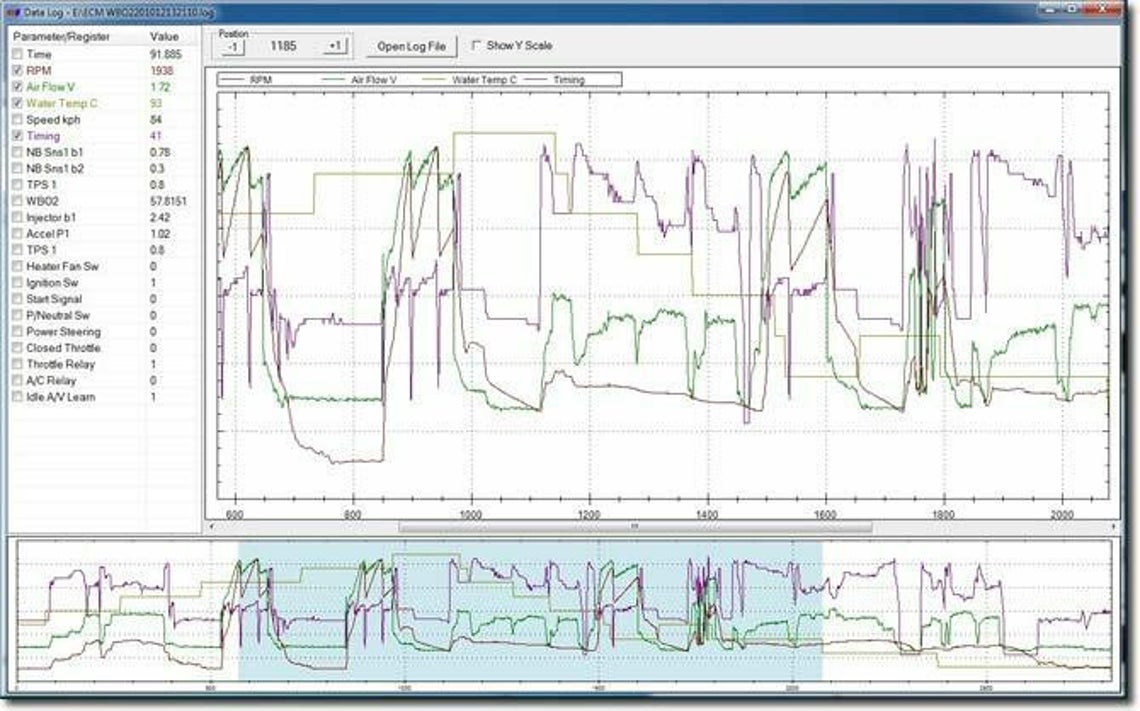 Nissan Datascan II v2.53 Destek Paketi