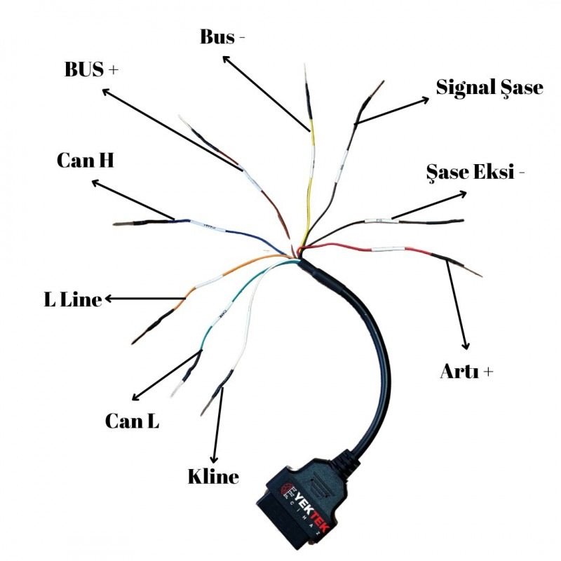 OBD Multiline Açık Unıversal Bağlantı Kablosu